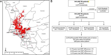 casino increasing awareness|Analyzing spatial delays of tuberculosis from surveillance and.